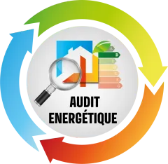 Audit énergétique